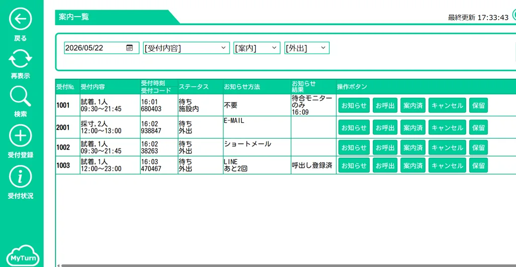 受付管理ダッシュボード