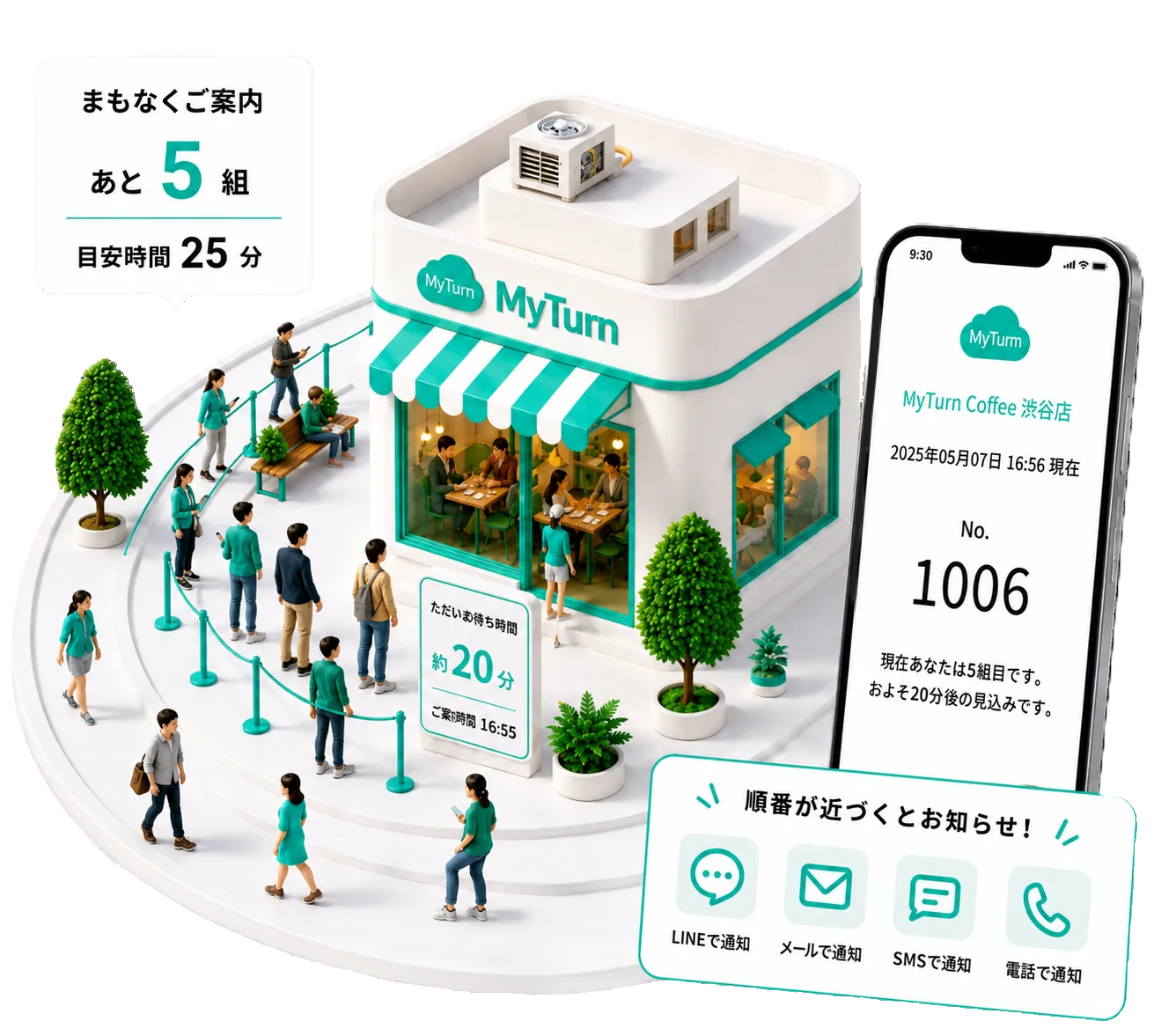 MyTurnを導入した店舗のイメージ。順番待ちのお客様、店舗、スマホの呼び出し画面のイラスト。
